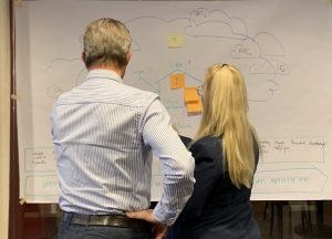 GHG-protocol